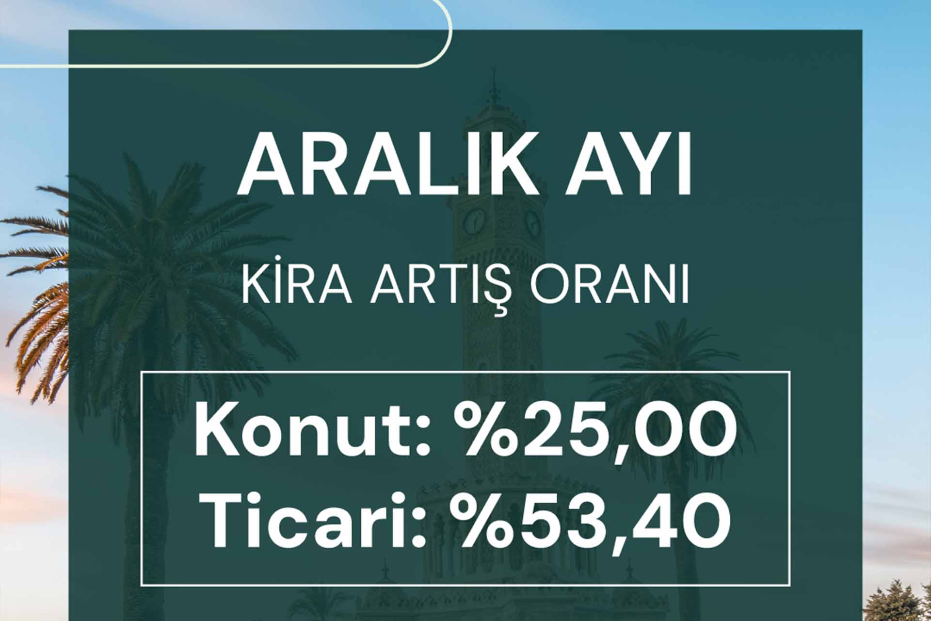 ARALIK AYI KİRA ORANLARI AÇIKLANDI